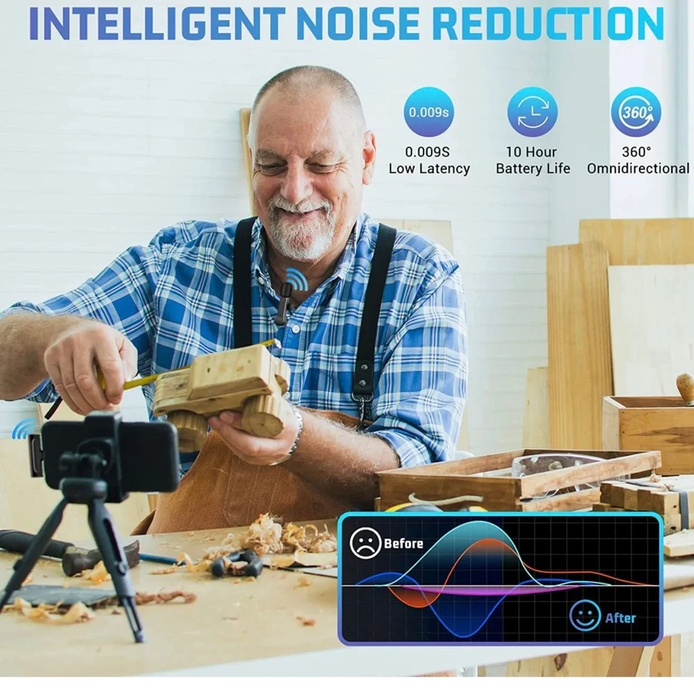 Wireless Lavalier Microphone